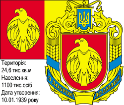 Кіровоградська 
область (Станом на 01.01.2005 р.)
